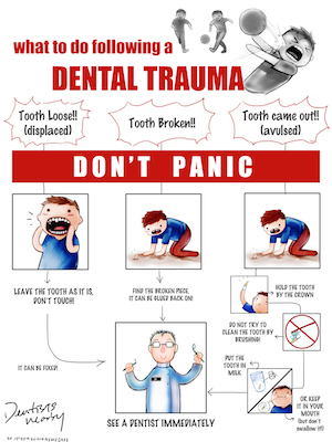 Dental trauma Tooth broken what to do Dentistsnearby mini